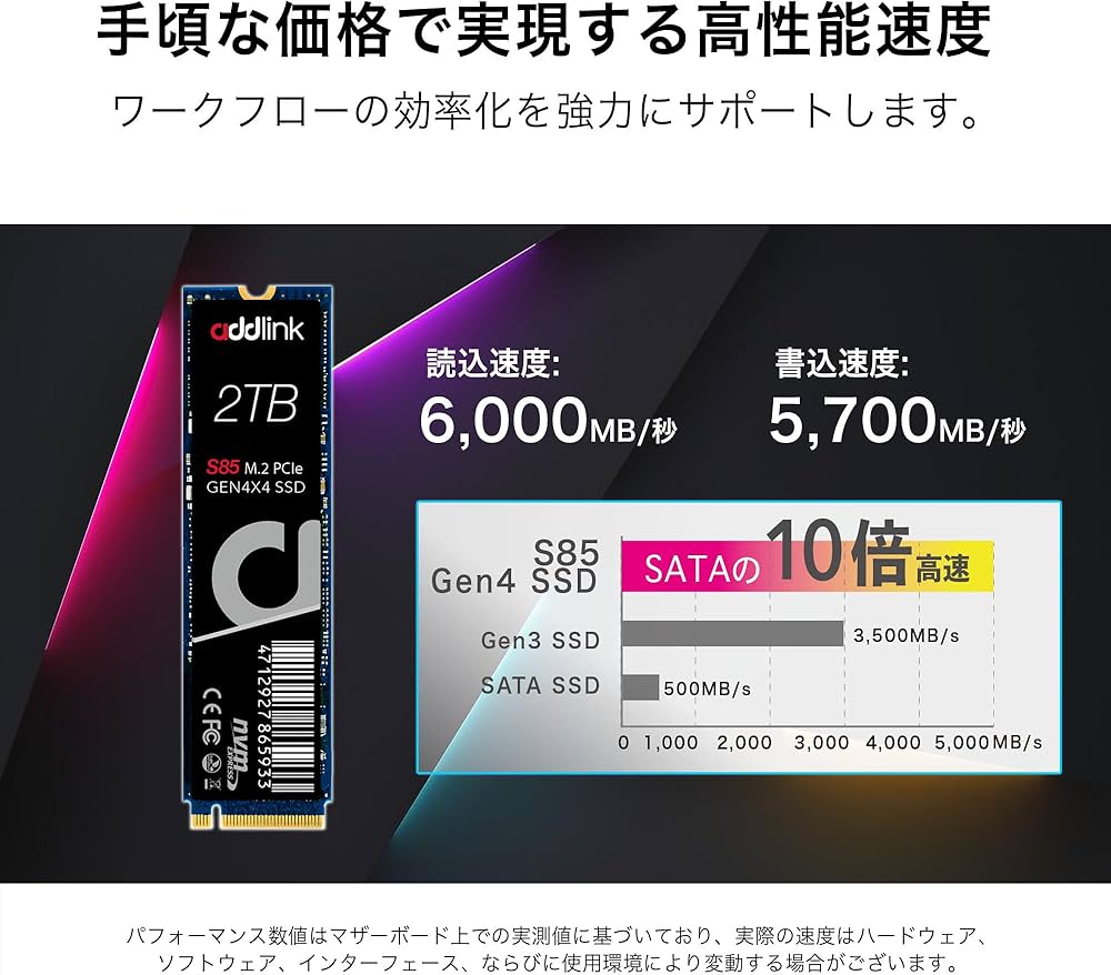 Amazon | Addlink S85 2TB PCIe 4.0 M.2 Gen 4 Memory Expansion SSD